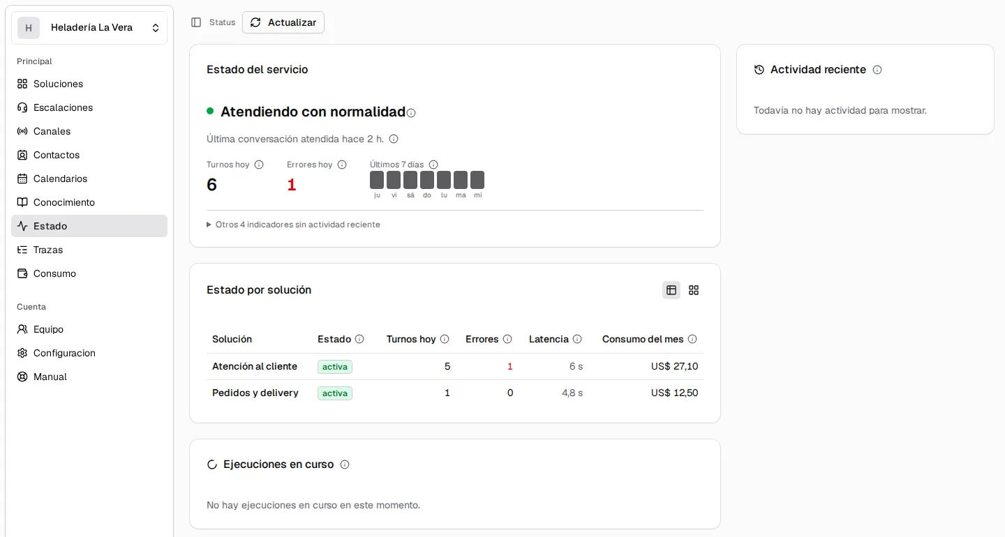 The console's status screen: the service running normally, the day's turns and errors, the week's activity and a table per solution with its status, its errors, its latency and the month's usage.